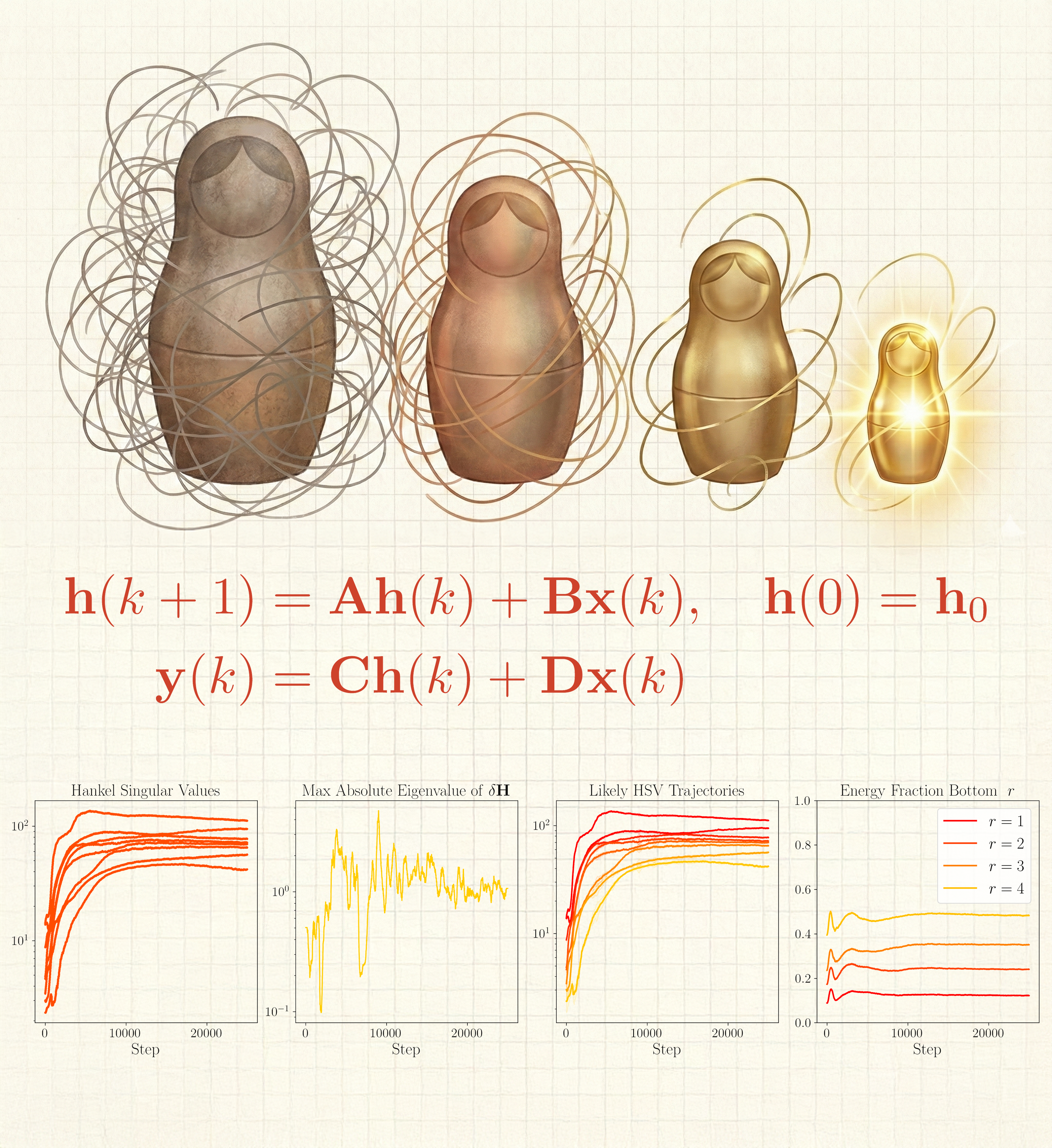 Efficient State-Space Models